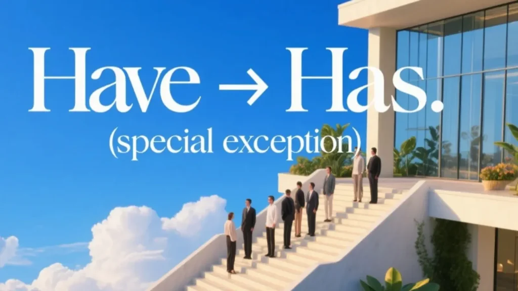 Have → Has (ngoại lệ đặc biệt)