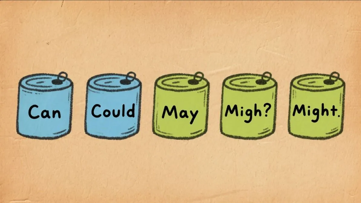 dong-tu-khuyet-thieu-can-could-may-might