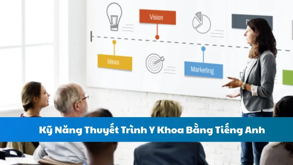 Kỹ Năng Thuyết Trình Y Khoa Bằng Tiếng Anh